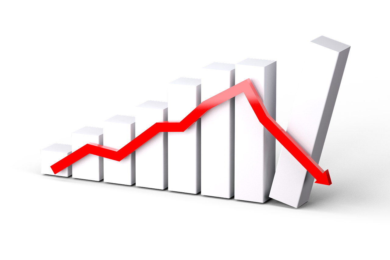 黃金市場走勢深度解析，最新下跌時機(jī)探討